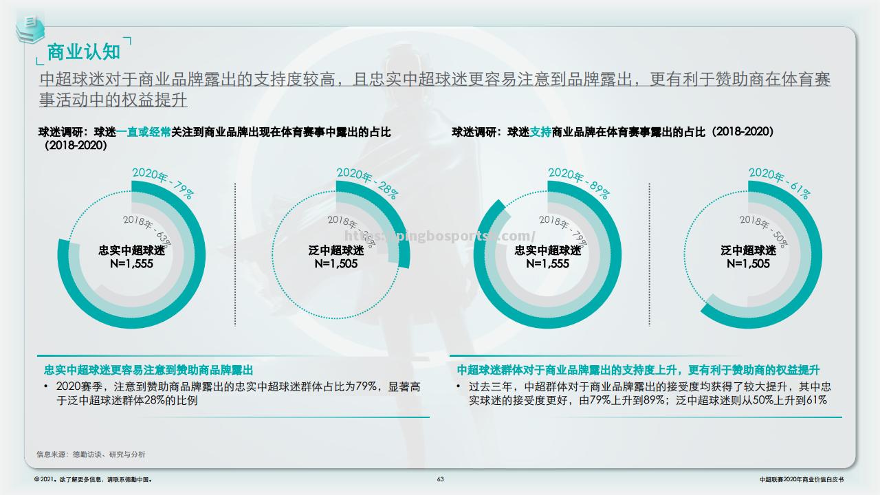 非洲足球协会制定新规章，促进足球管理规范化