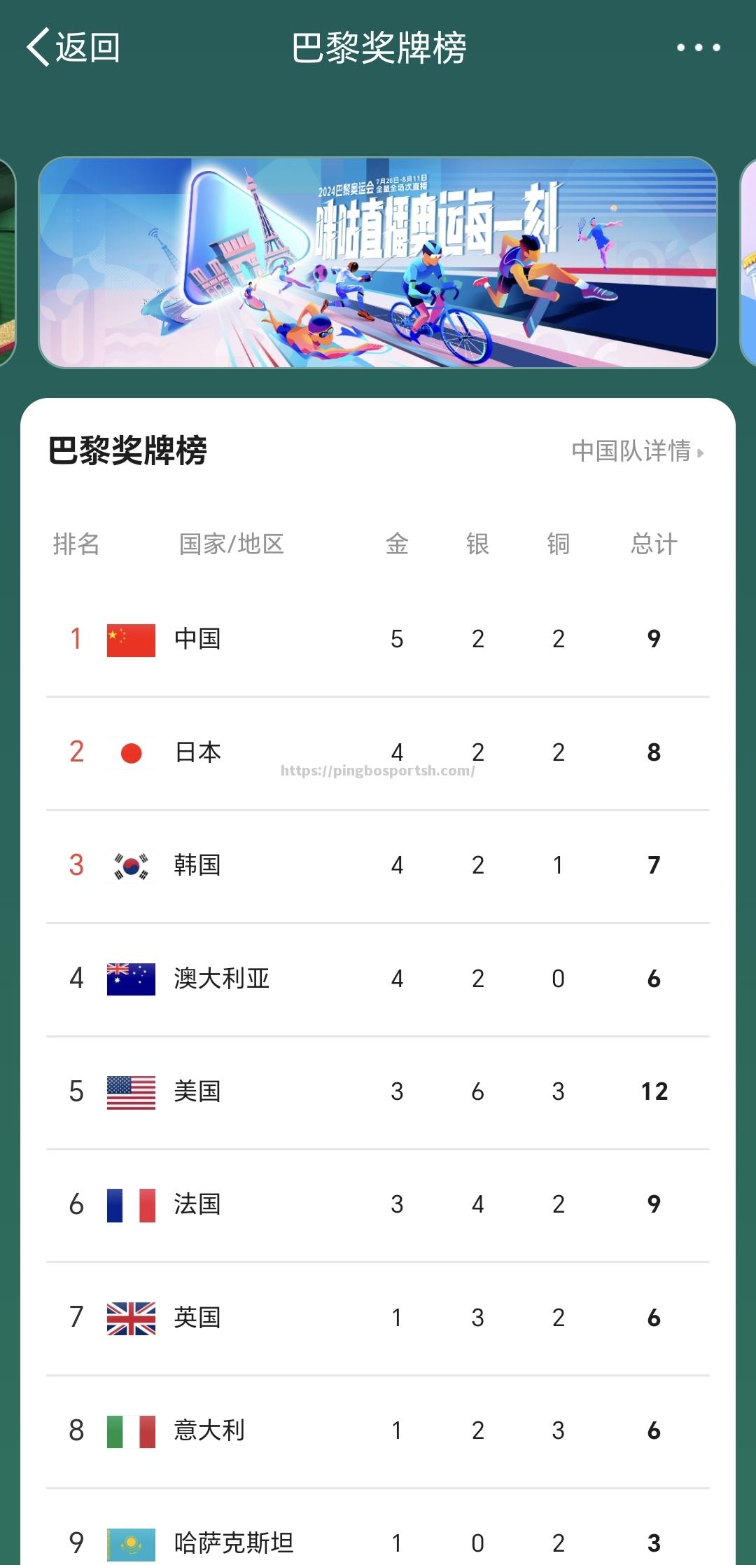 平博-大不列颠射击选手发挥出色，获奖