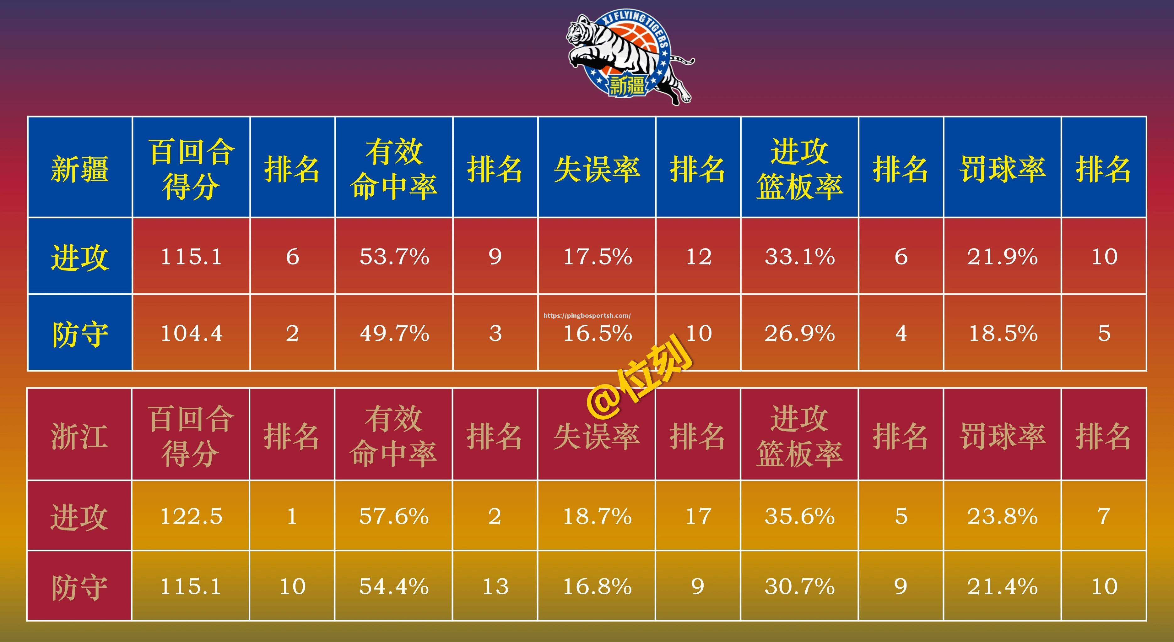 奥运篮球赛抽签结果揭晓强队避免早期对决